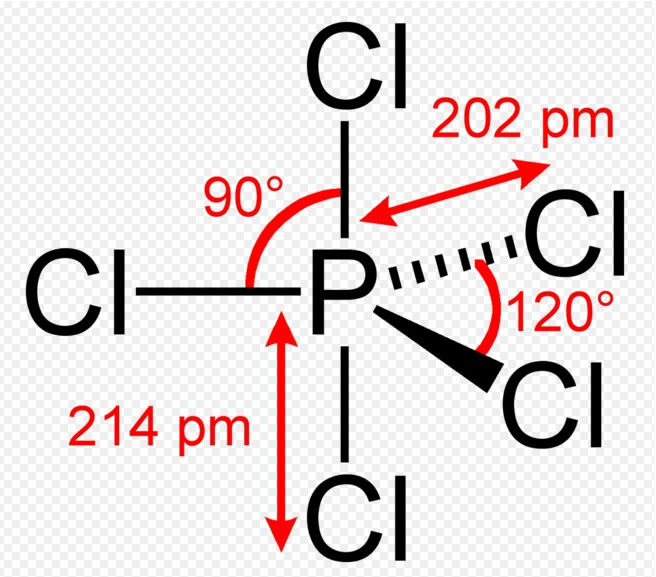 五氯化磷的介紹及結(jié)構(gòu)性質(zhì)(圖1)
